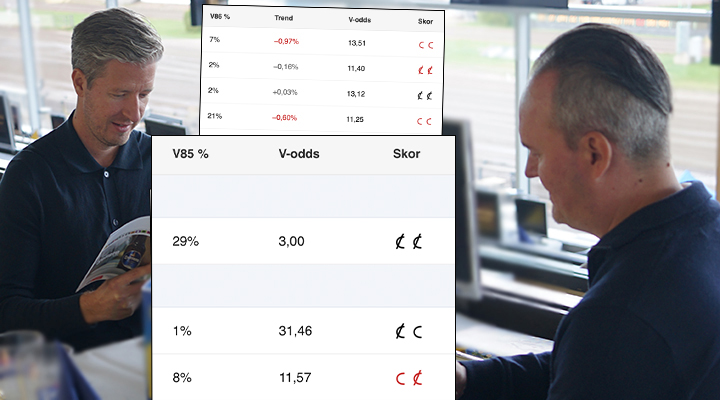”Sätter ett frågetecken hur han klarar banan…”