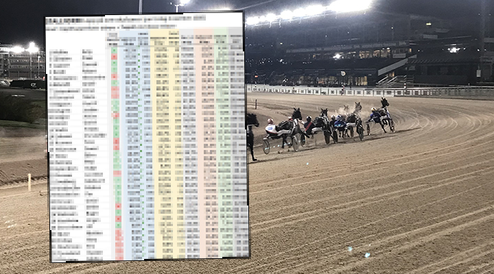 Listan avslöjar: Tränarna som vinner mest just nu