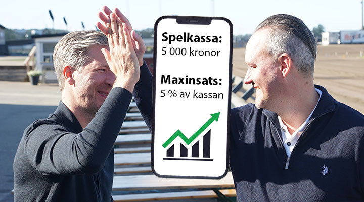 Ny succé i spelkassan – nu har vi ROI på + 139 %