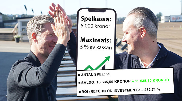 Experternas spelsuccé – missa inte nästa vinnare!